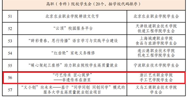 微信图片_20240328191758.png 微信图片_20240328191758.png